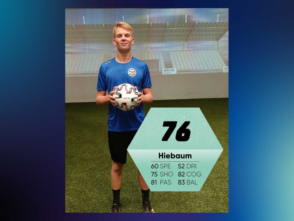 skills.lab Score auf fan.at 3